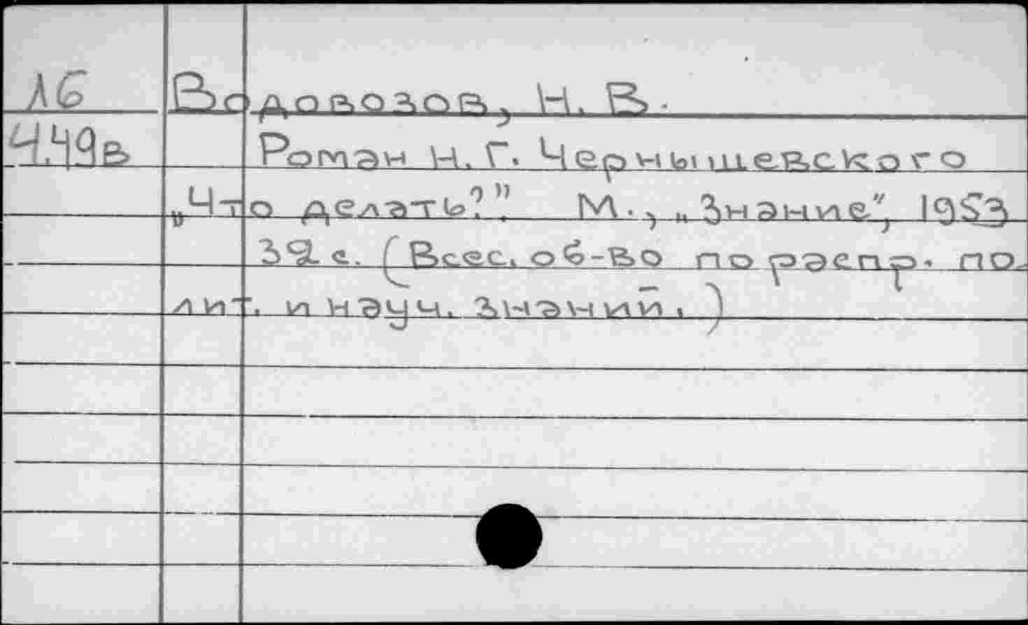 ﻿Àfe		Br	H. B>-	 Роман И. Г. Черньин&р,скп\'О
	u4 T	о деух-ат и>? ”	ЬА .	., ^v-i »i-i vie." IQÇA
—	zi И-	5S2-с.. QBcec, о<о-ЪО	по ^>э£п^>. no, ’. vn науч. ?»\4-a\4VtVl . P
		
		
—	—			•		